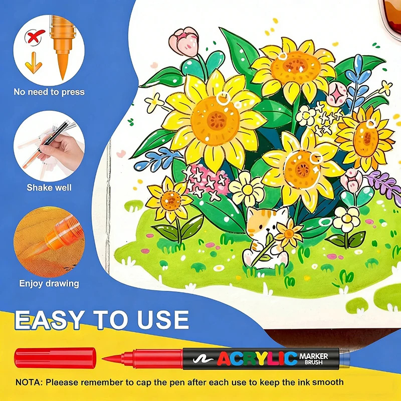 Ensemble de stylos marqueurs a - Acrylic Pour Paint avis et prix